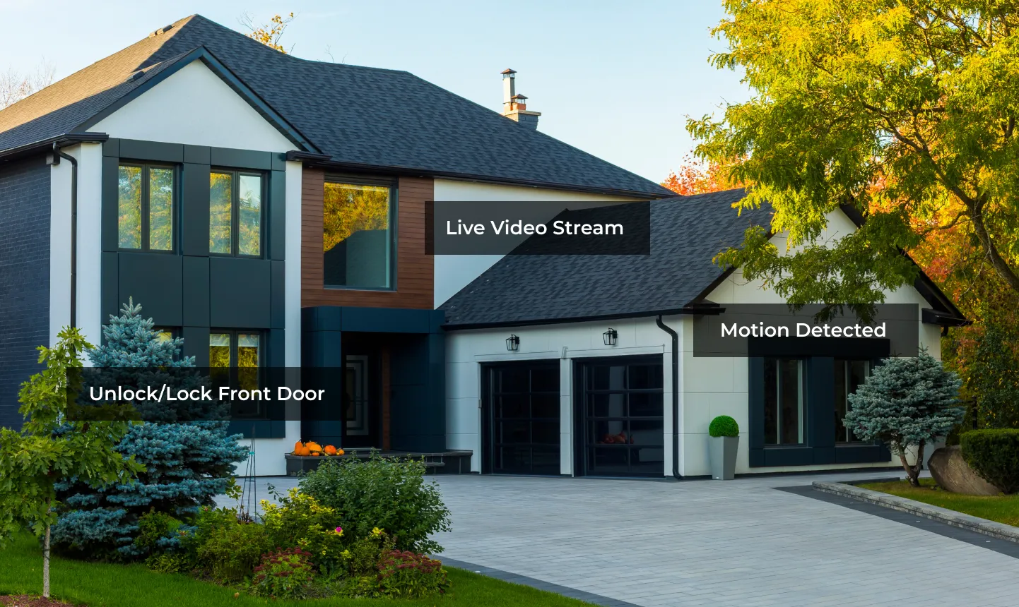 Home with security system